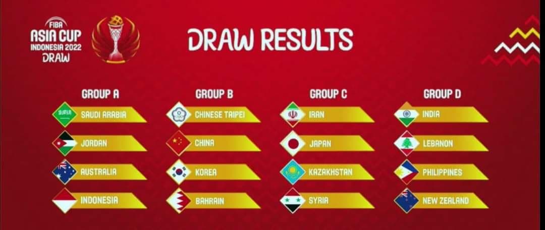 نهائيات كأس آسيا